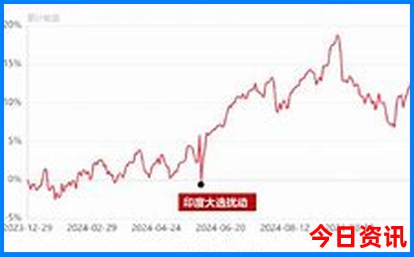 石狮有什么好玩的地方旅游景点